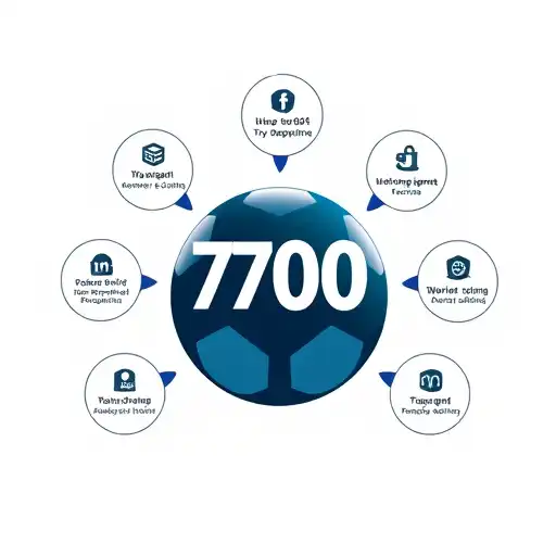 Discover 7700bet: Our Story